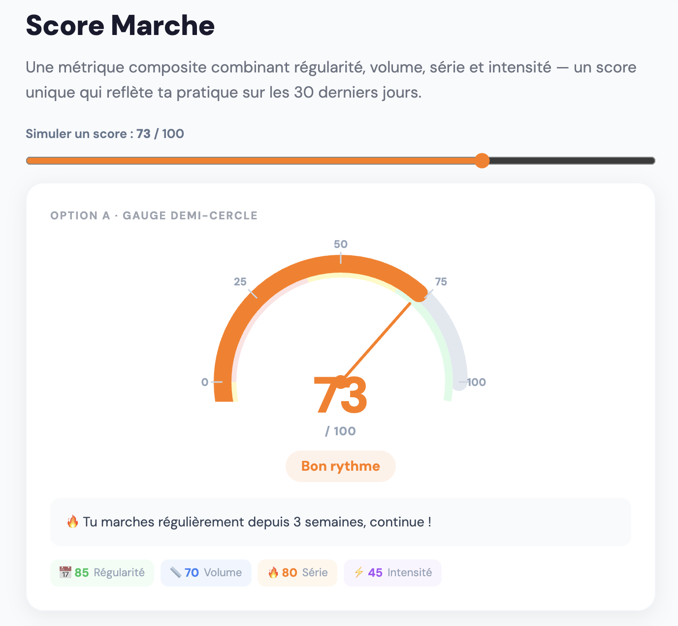 Le Score Marche : découvrez votre identité de marcheur